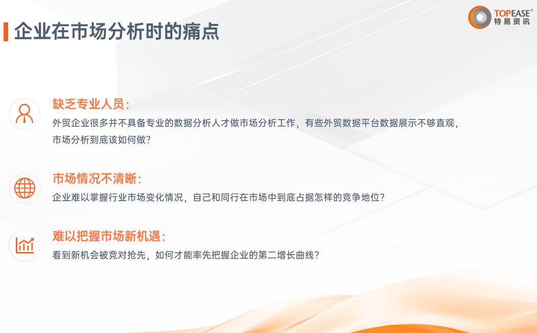 特易外贸资讯宝