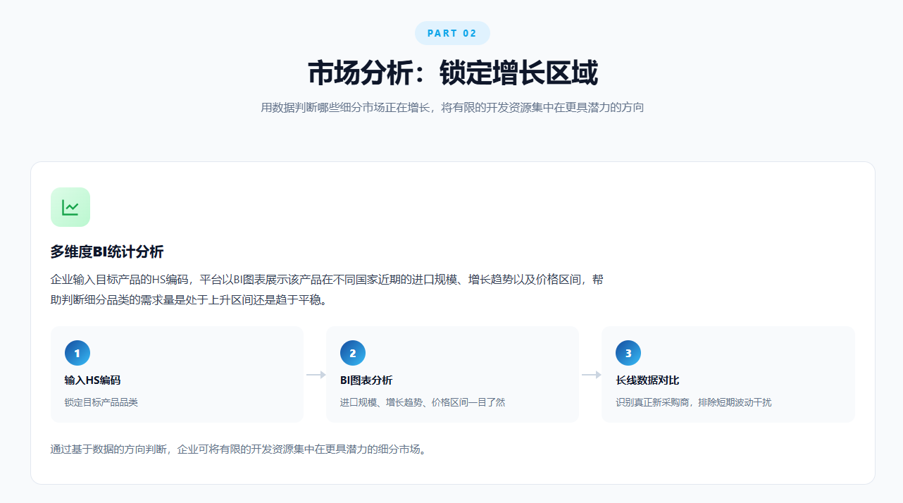 特易E平台