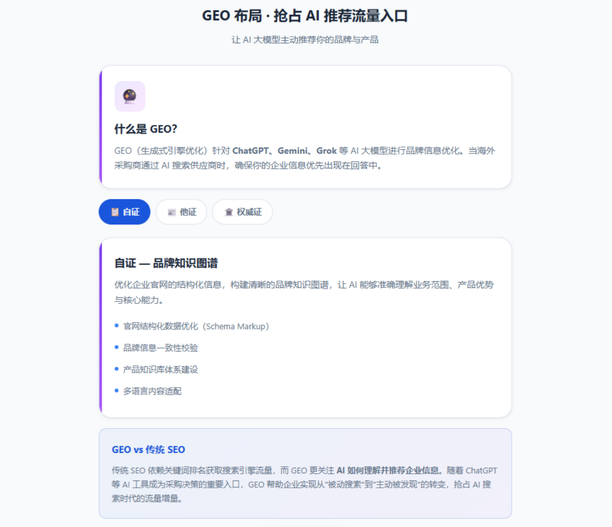 特易易询盘GEO