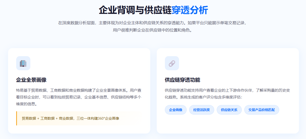 特易外贸资讯宝