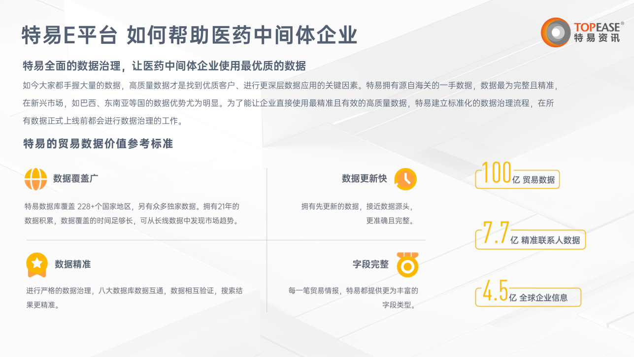 医药中间进出口解决方案-特易资讯