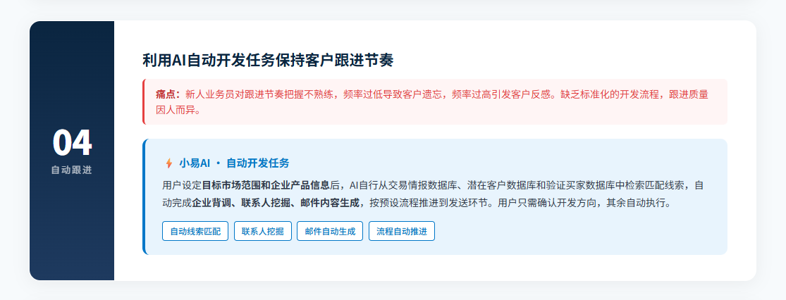 特易外贸资讯宝