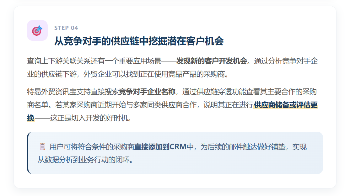 特易外贸资讯宝