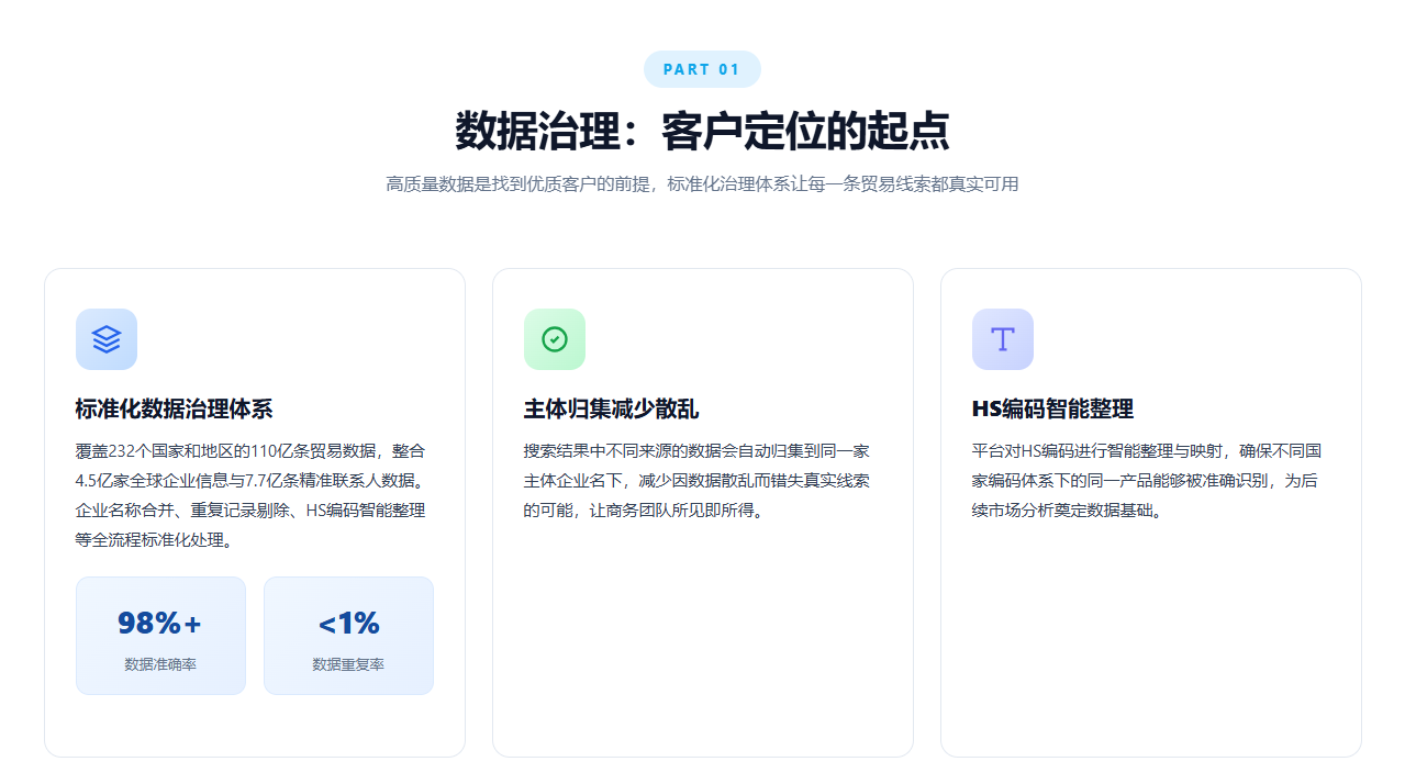 特易E平台