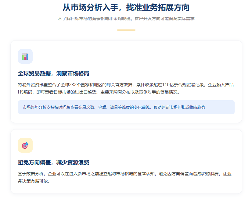 特易外贸资讯宝
