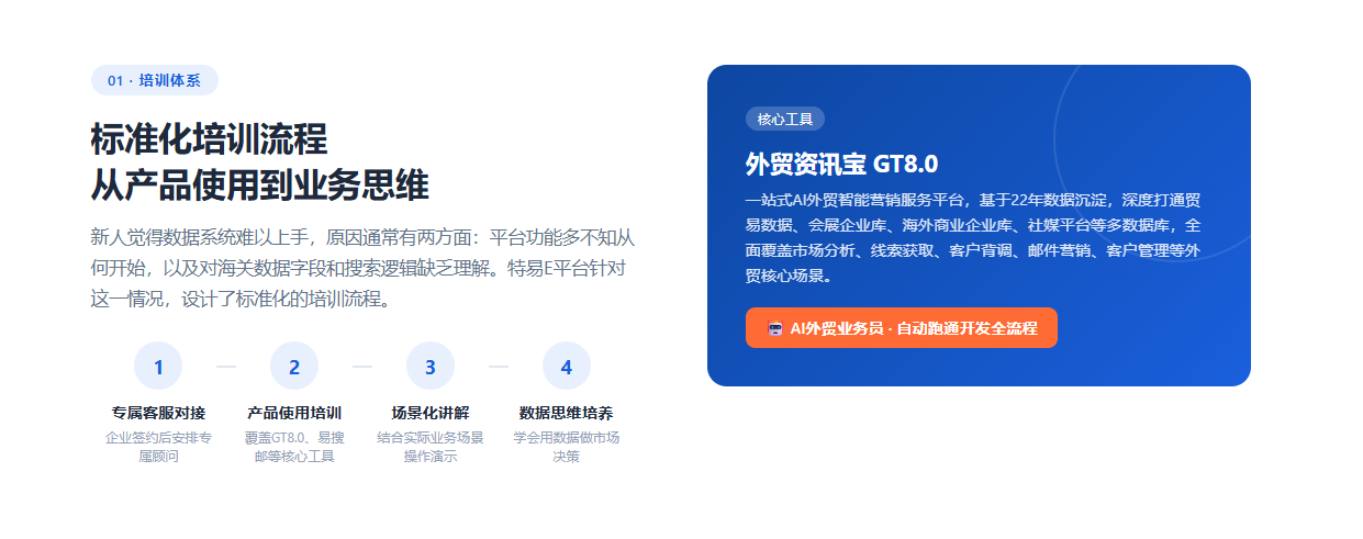 特易E平台