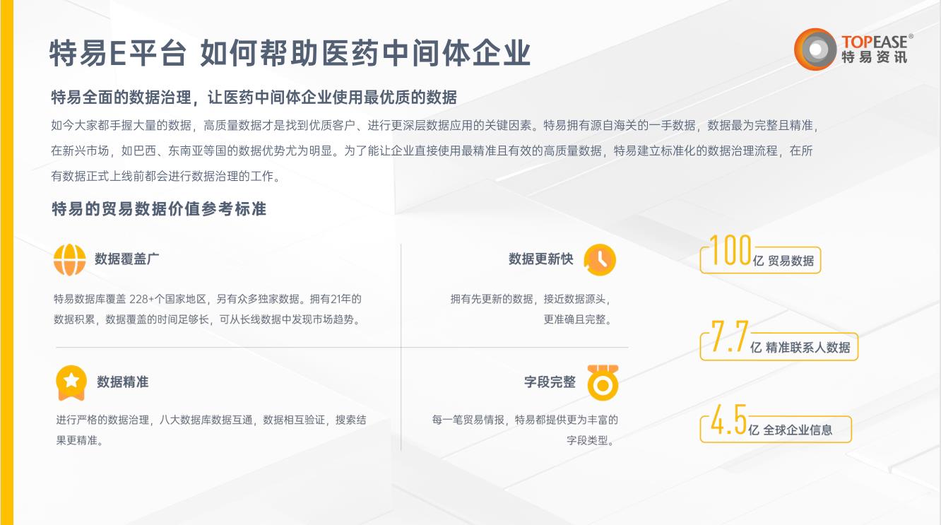 医药进出口解决方案-特易资讯