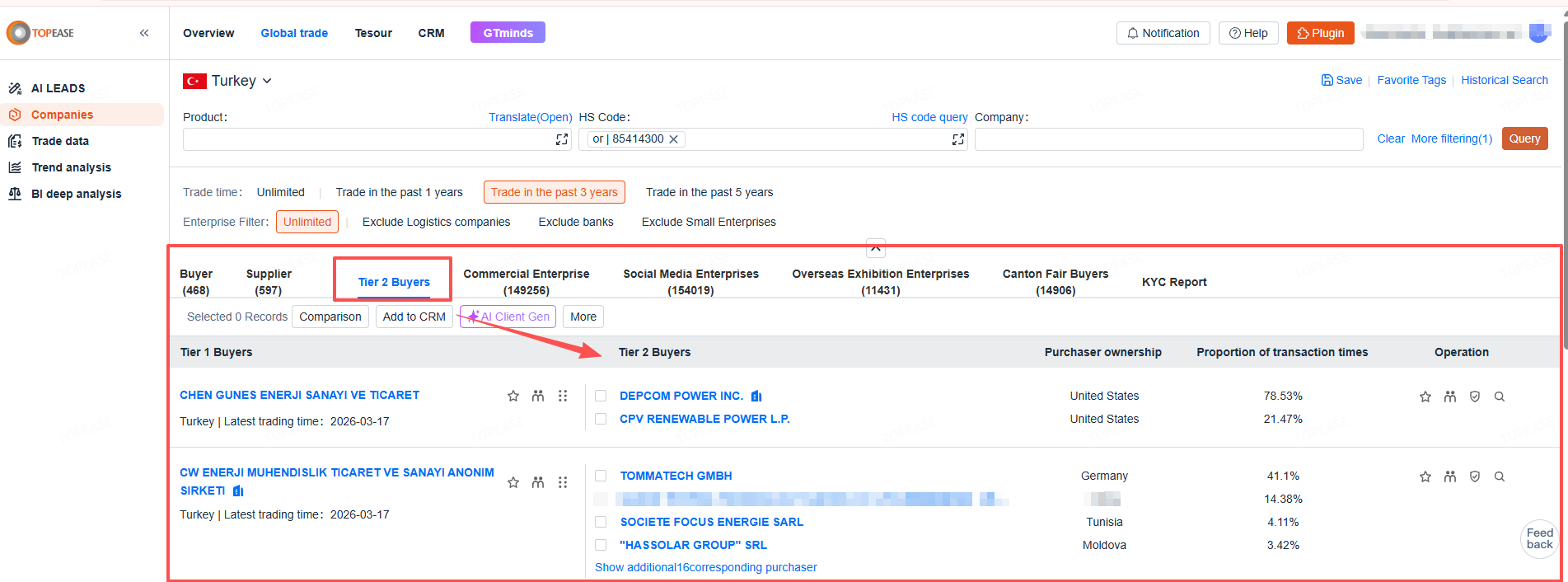 Tier 2 Buyer Discovery with Topease