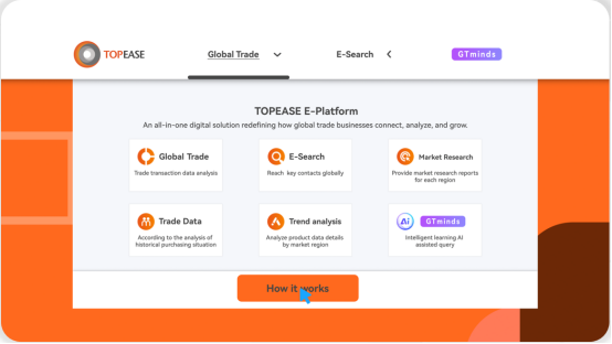 E-Platform