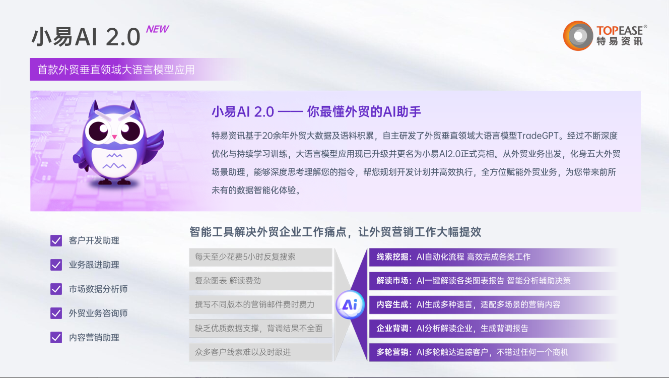 特易外贸资讯宝