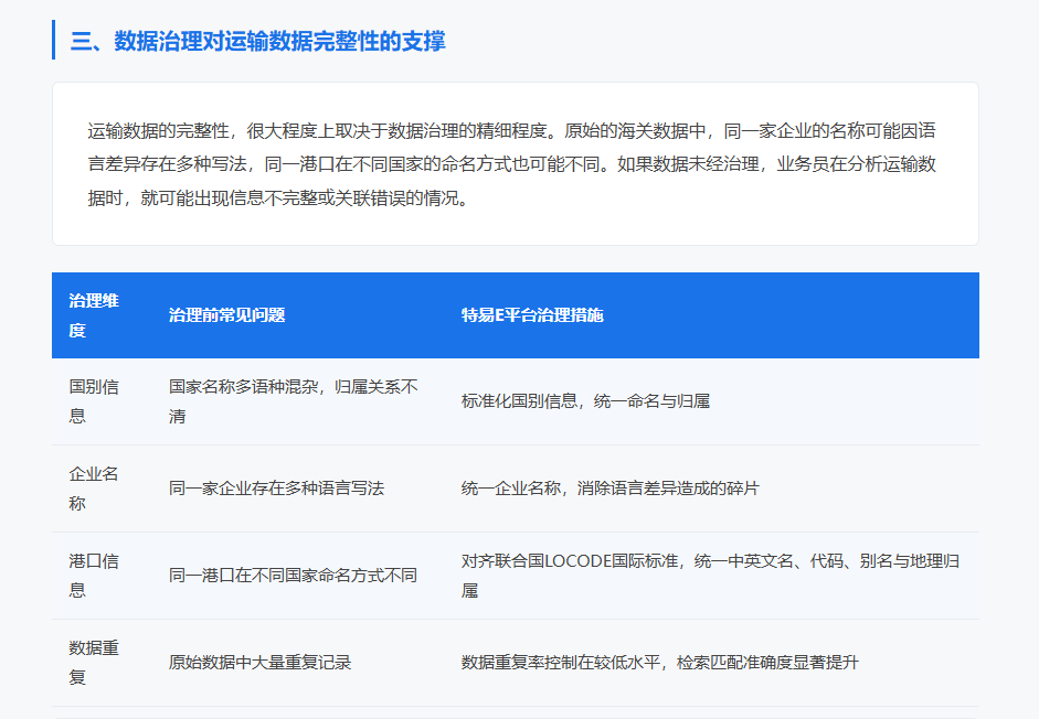 特易E平台
