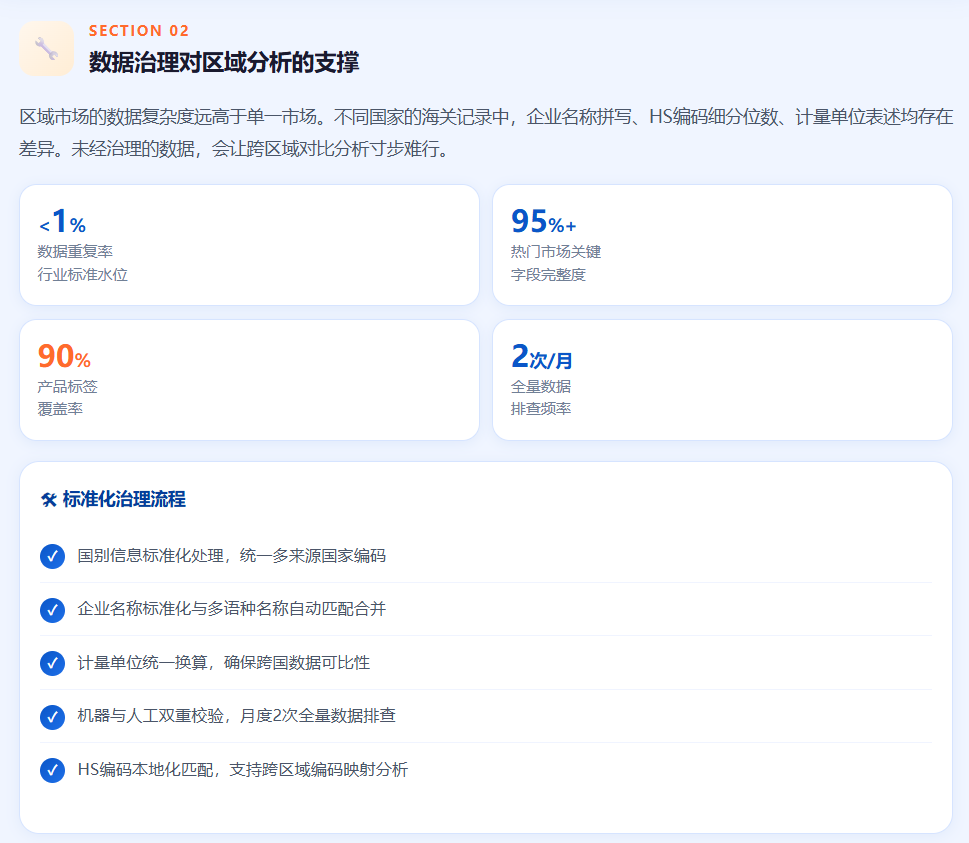 特易外贸资讯宝
