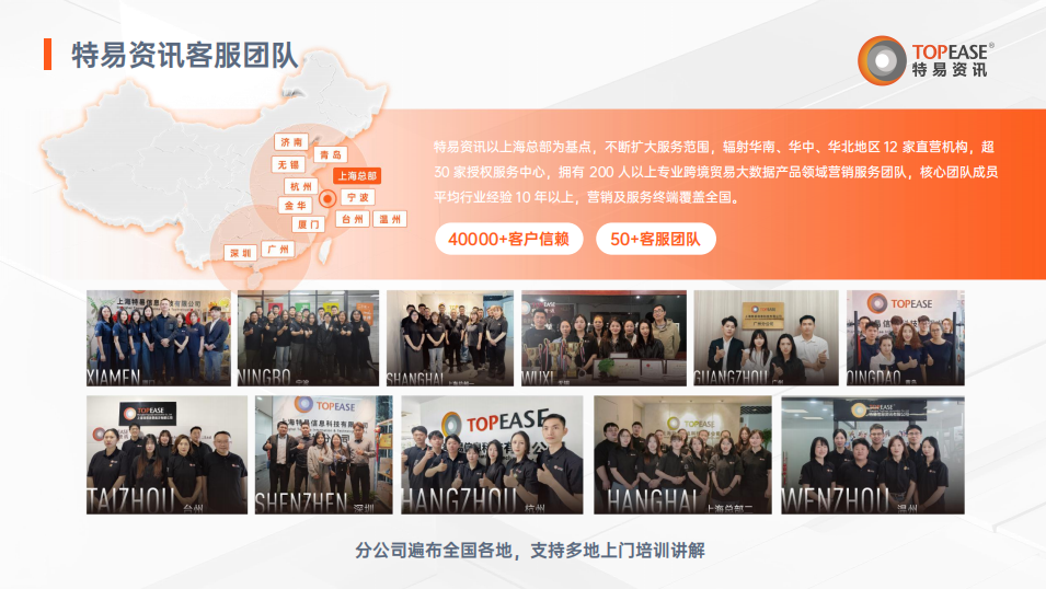特易资讯客服团队