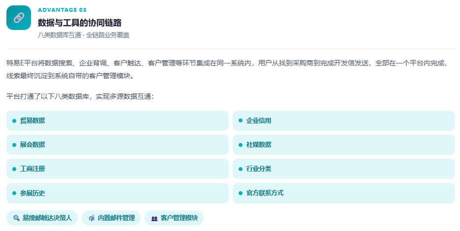 特易外贸资讯宝