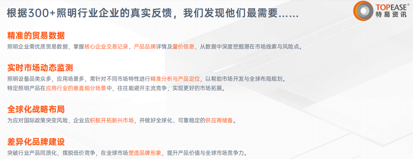 照明行业进出口解决方案-特易资讯