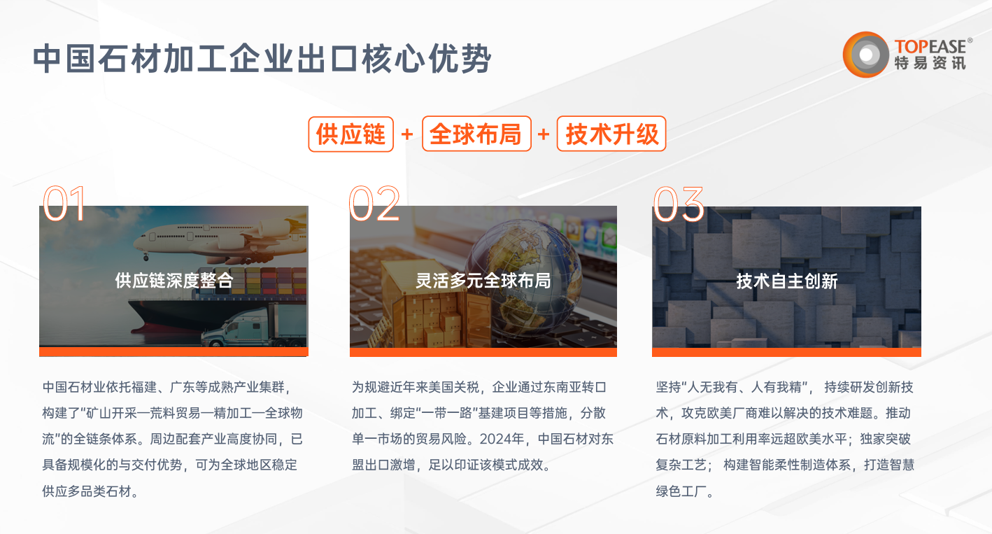 特易外贸资讯宝