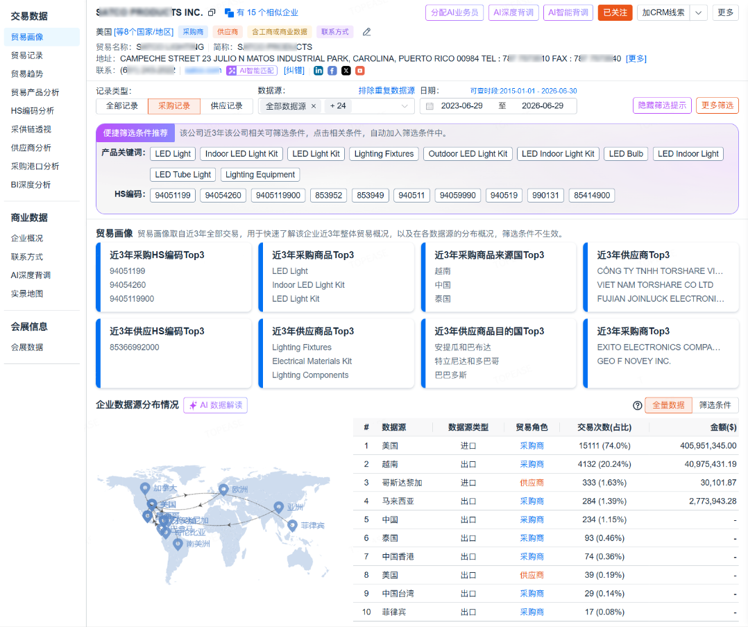 特易E平台