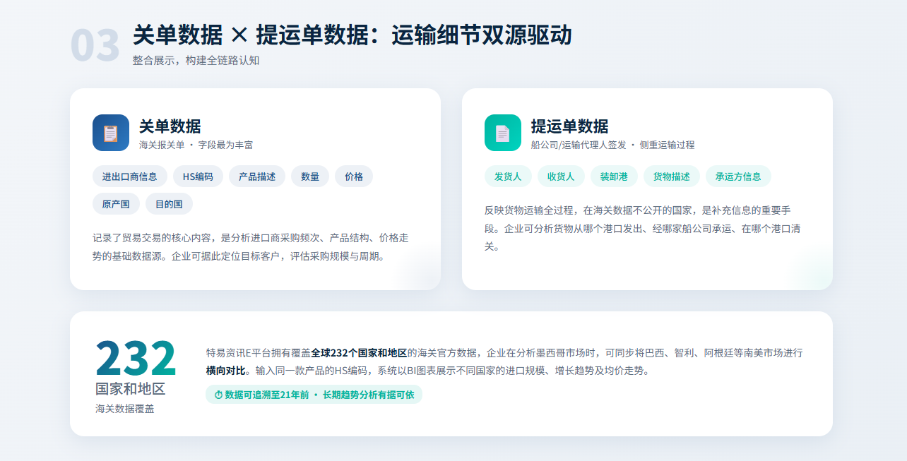 特易E平台