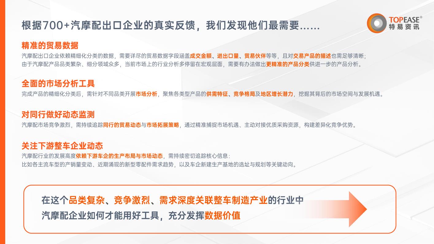 汽摩配出口解决方案-特易资讯