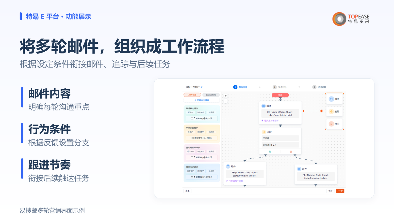 特易E平台