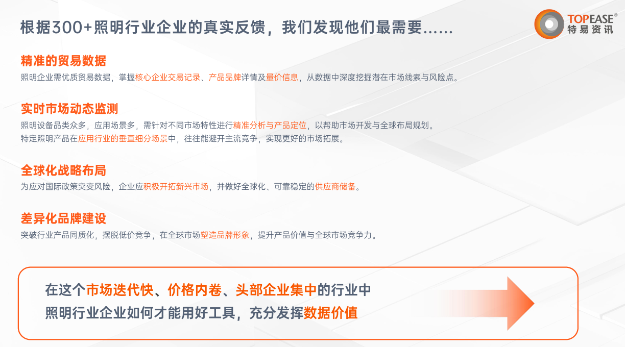 医药中间出海体解决方案-特易资讯