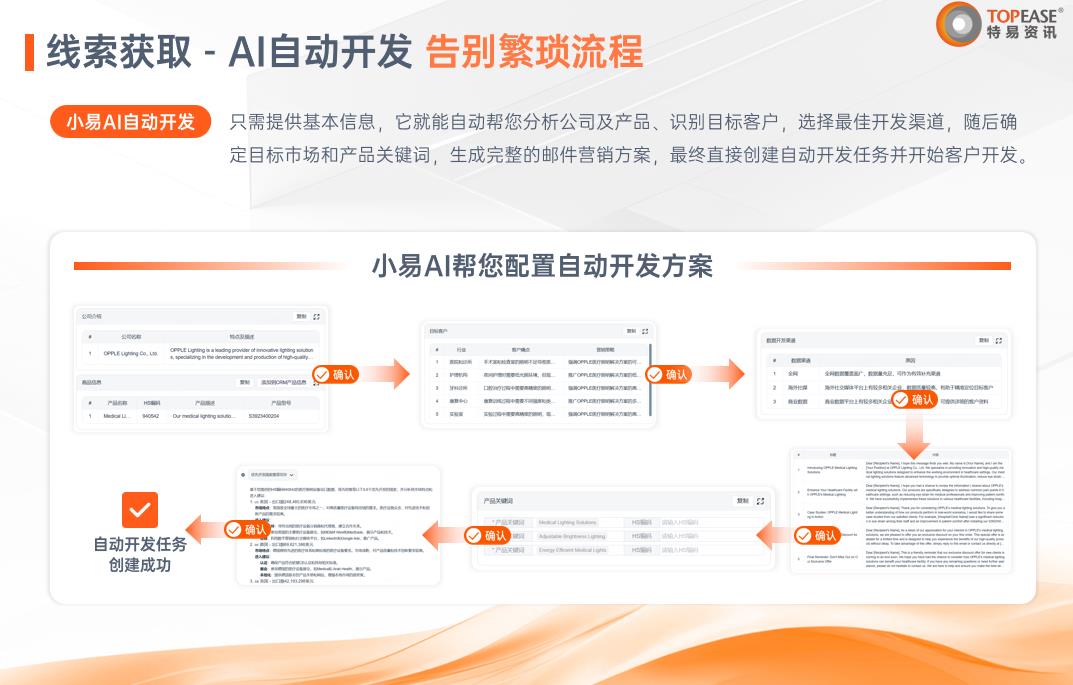 特易外贸资讯宝