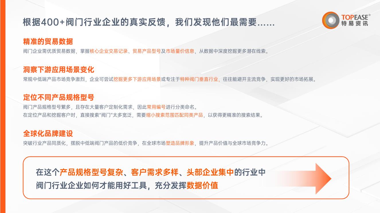 阀门进出口解决方案-特易资讯