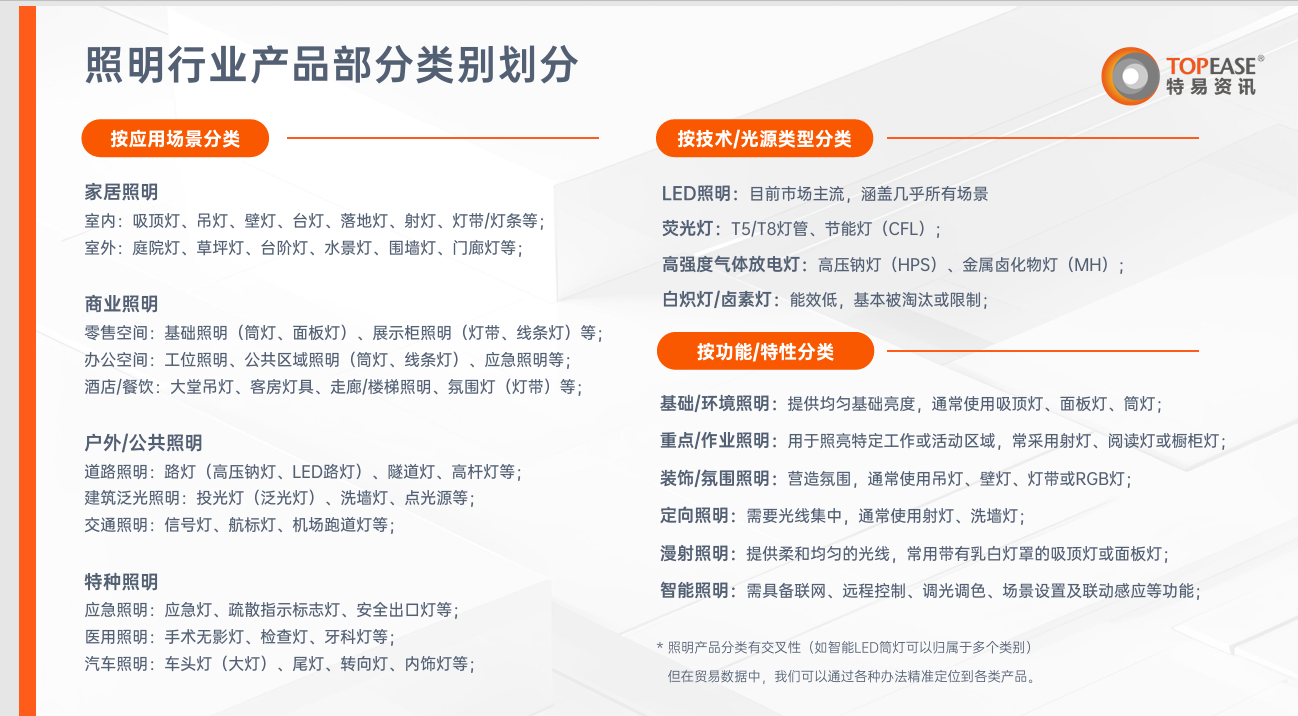 特易外贸资讯宝