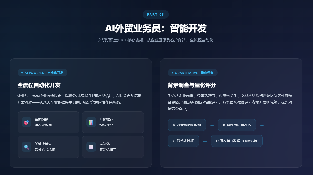 特易E平台