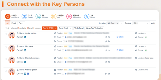  Connect with the Key Persons