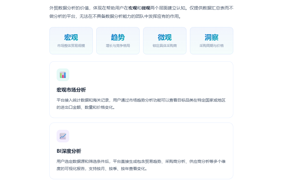 特易外贸资讯宝
