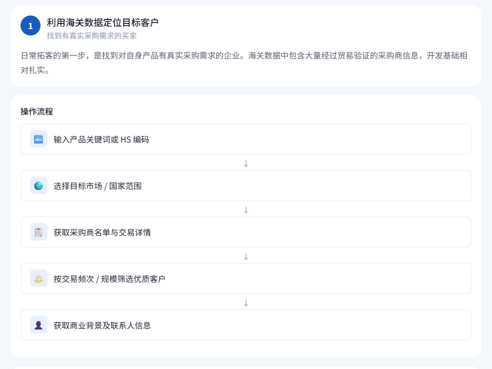 特易外贸资讯宝