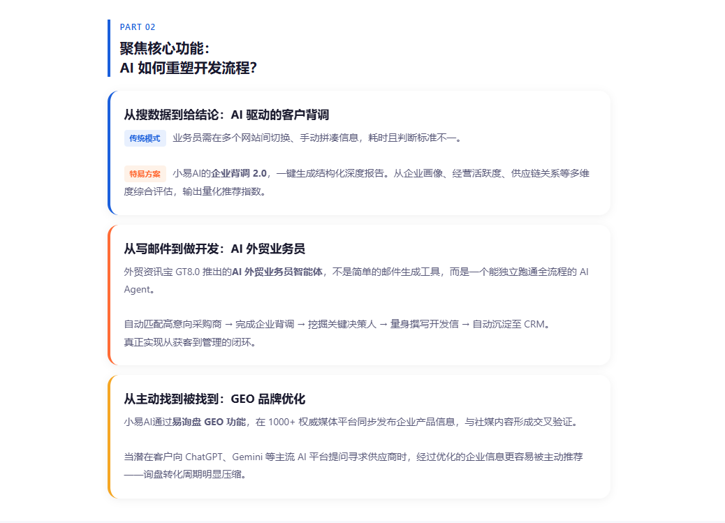 特易E平台