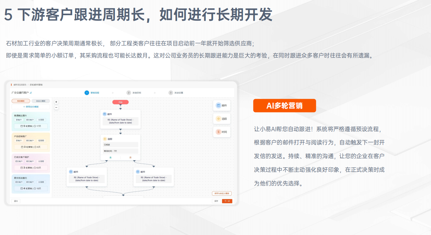 石材加工进出口解决方案-特易资讯