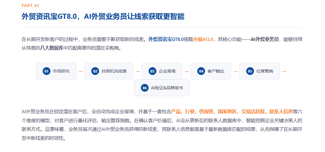 特易E平台