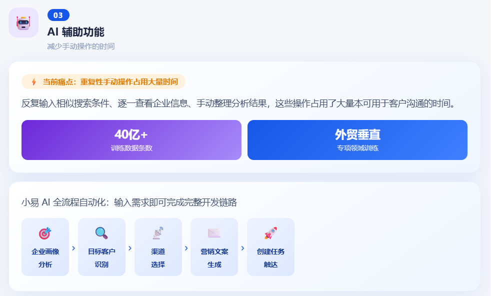 特易外贸资讯宝