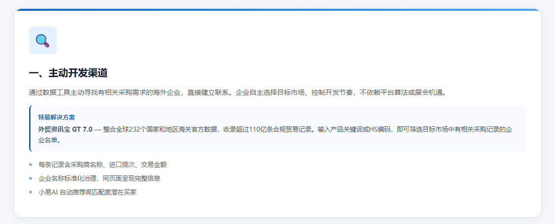 特易外贸资讯宝