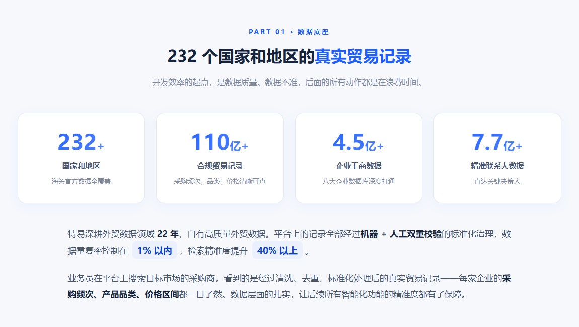 特易E平台