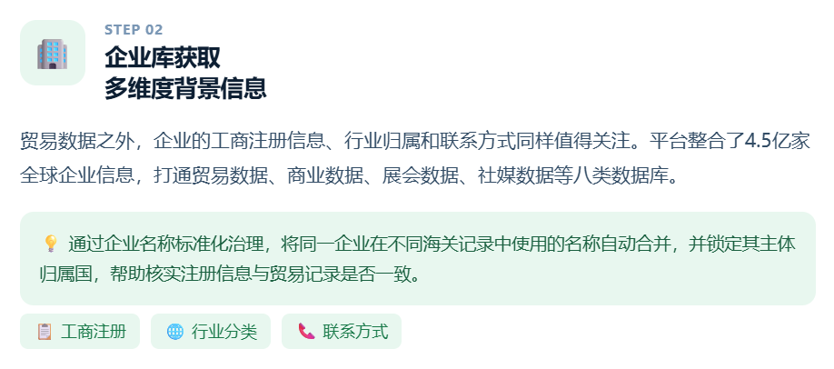 特易外贸资讯宝