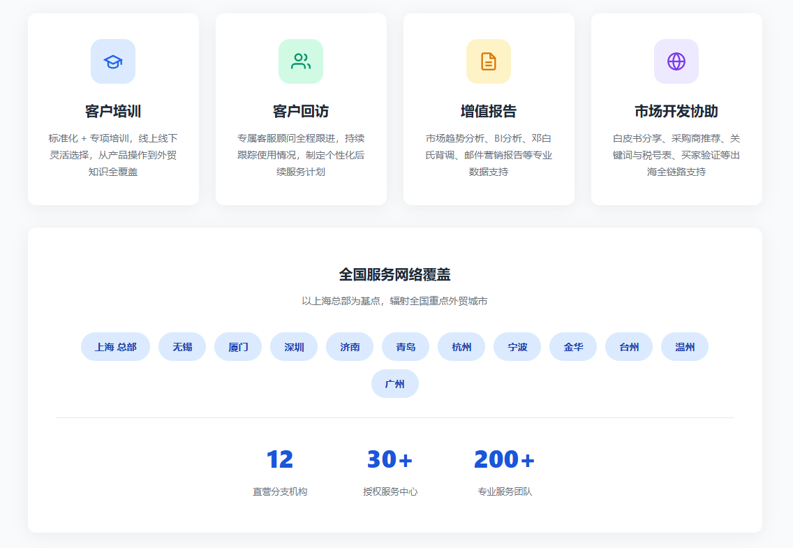 特易外贸资讯宝