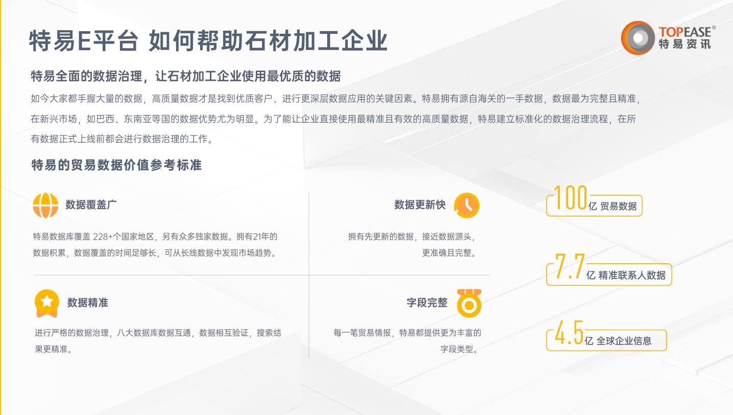 石材加工进出口解决方案-特易资讯