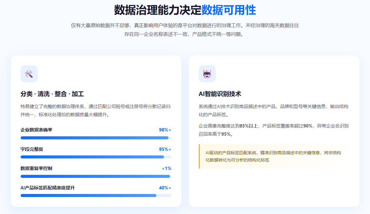 特易外贸资讯宝