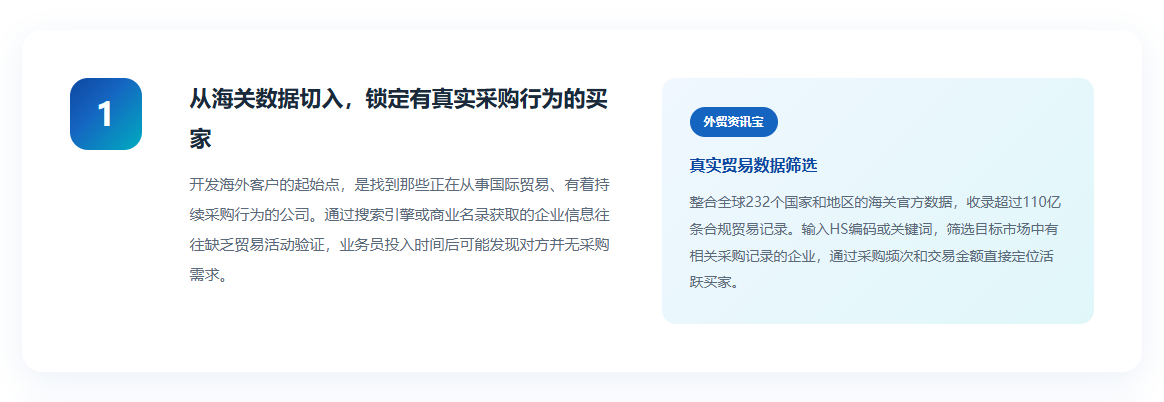 特易外贸资讯宝