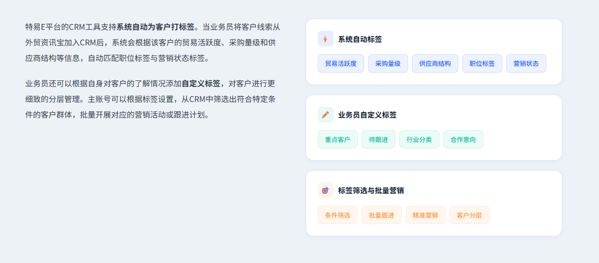 特易外贸资讯宝