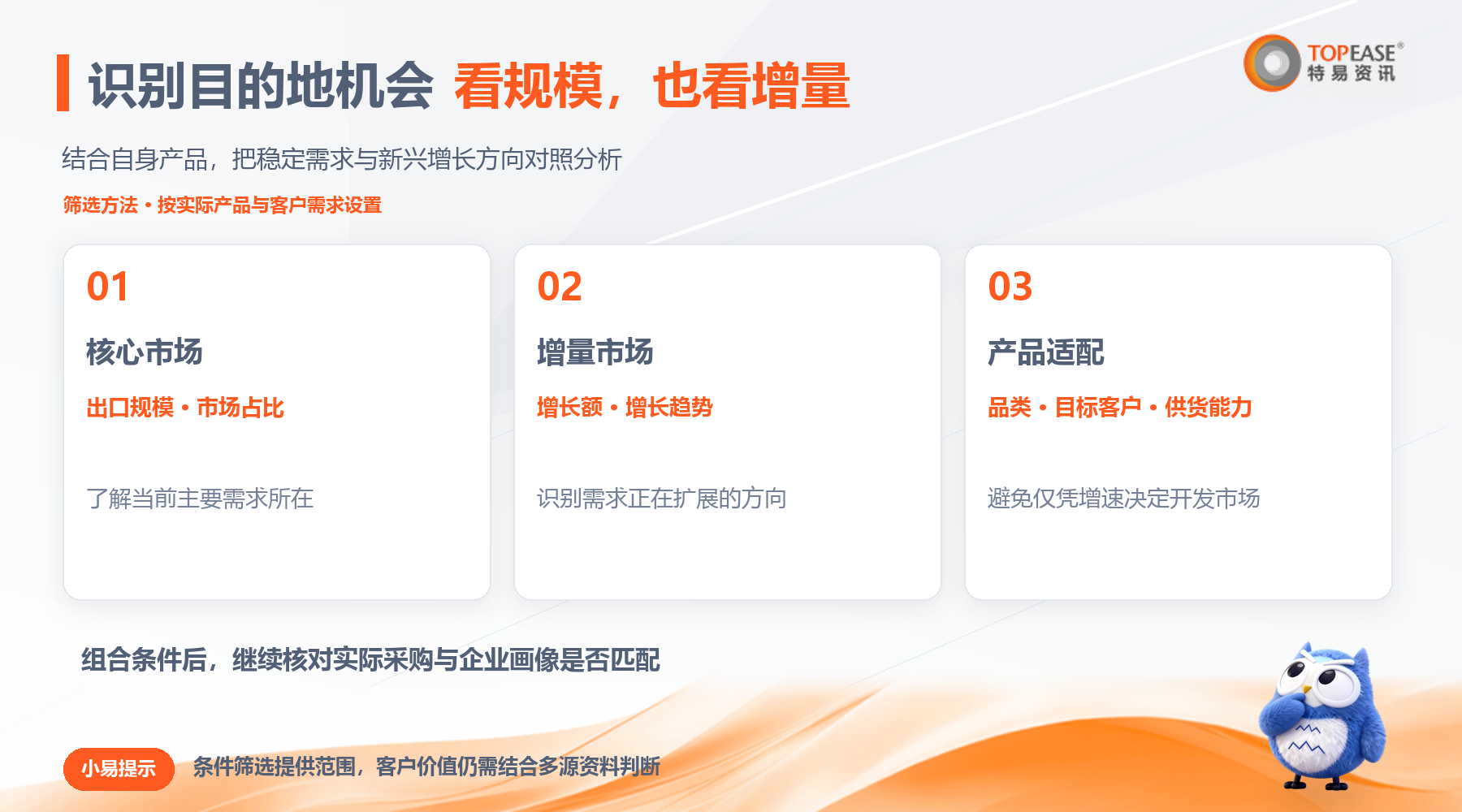 特易E平台