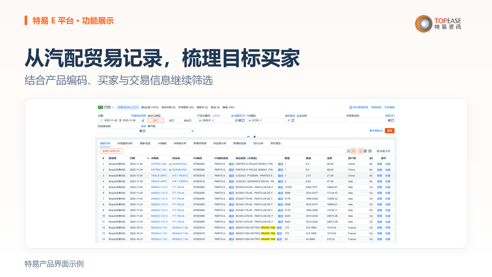 特易E平台