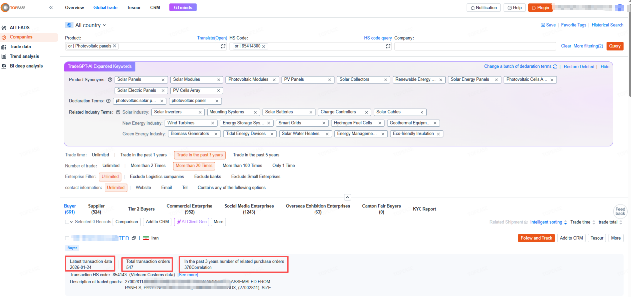 Locate Active Buyers with Global Trade Pal