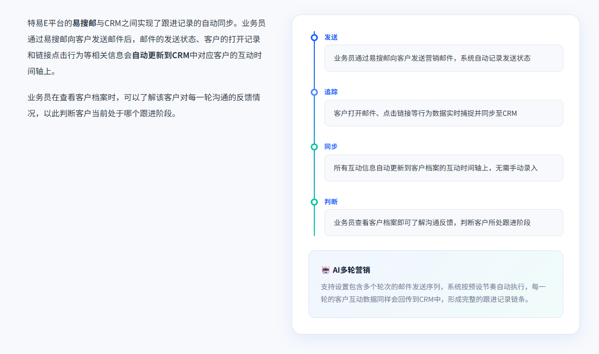 特易外贸资讯宝