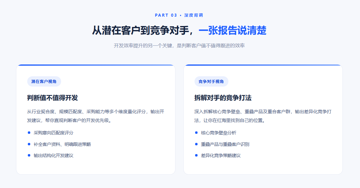 特易E平台