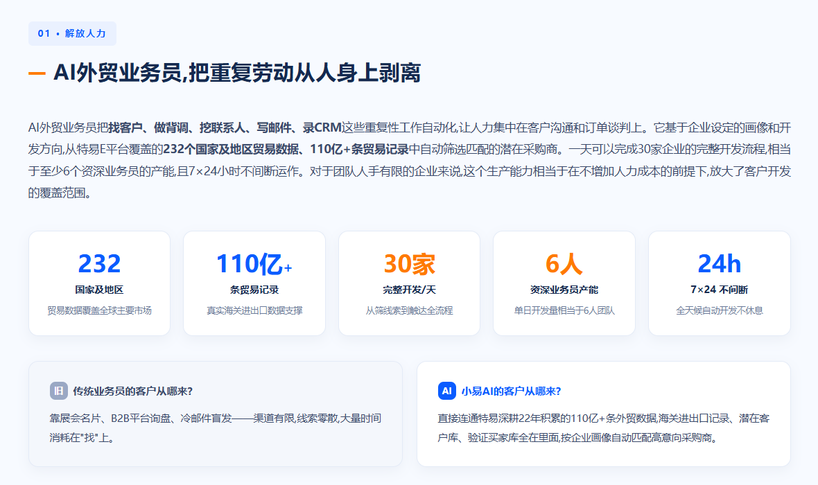 特易E平台
